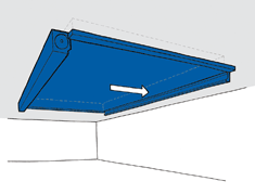Stängt system